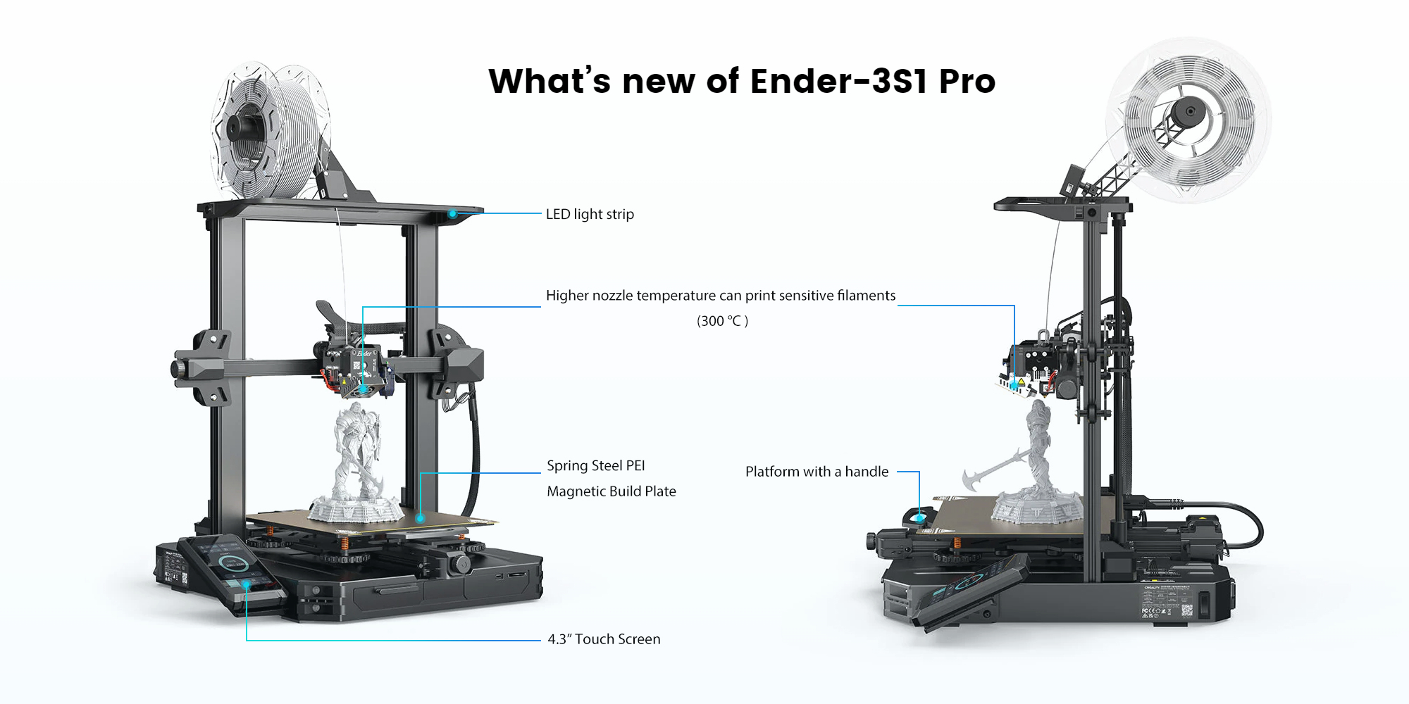 Creality Ender 3 S1 Pro Better Cable Management System SE 