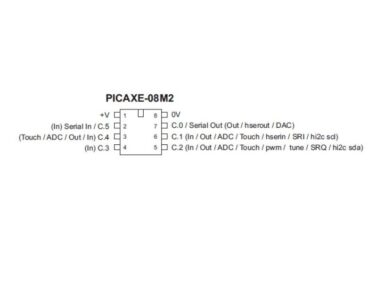PICAXE-08M2 Chip