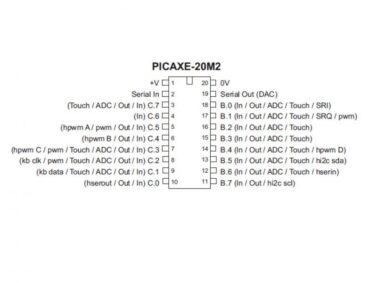 PICAXE-20M2 Chip