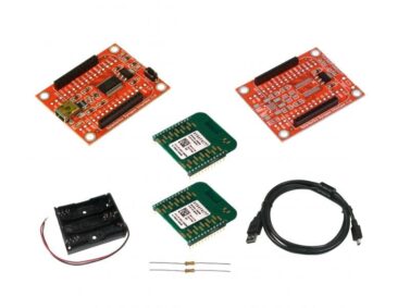 Getting Started with Synapse Bundle