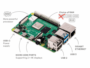 Raspberry Pi 4B - 4GB