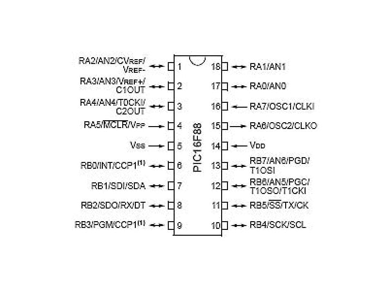 1PCS MCU IC MICROCHIP DIP-18 PIC16F88-I/P PIC16F88-1/P PIC16F88