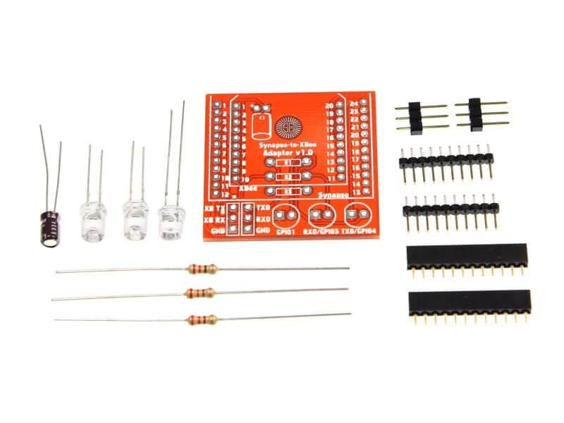 Synapse Wireless  Documentation Test